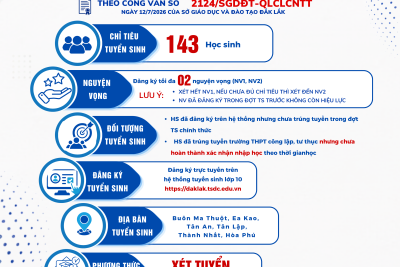 THÔNG BÁO MỞ ĐỢT TUYỂN SINH BỔ SUNG VÀO 10 – NH 2026 – 2027