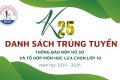 Danh Sách trúng tuyển – Thông báo nộp hồ sơ và tổ hợp môn học lựa chọn lớp 10